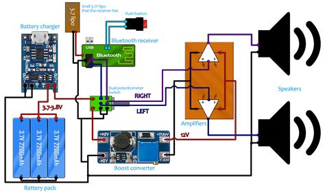 Bluetooth Speaker Wiring Diagram Free Download