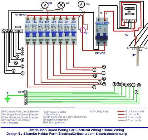 Single Phase Wiring Diagram